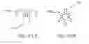 Fig. 32 - Temporary retention device
