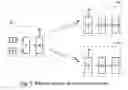 Fig. 03 - Explosion protection system