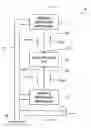 Fig. 01 - Exercise machine for fluent agonist-antagonist muscle training