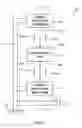 Fig. 03 - Exercise machine for fluent agonist-antagonist muscle training