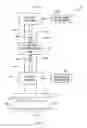 Fig. 04 - Exercise machine for fluent agonist-antagonist muscle training