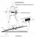 Fig. 07 - Intelligent system and apparatus providing physical activity feedback