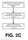 Fig. 06 - Framework, devices, and methodologies configured to enable gamification via sensor-based monitoring of physically performed skills, including location-specific gamification