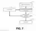 Fig. 17 - Framework, devices, and methodologies configured to enable gamification via sensor-based monitoring of physically performed skills, including location-specific gamification