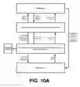 Fig. 23 - Framework, devices, and methodologies configured to enable gamification via sensor-based monitoring of physically performed skills, including location-specific gamification