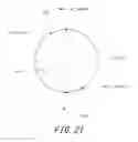 Fig. 22 - GOLF BALL