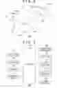 Fig. 03 - Information processing apparatus, image generating method, and program