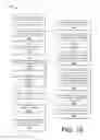 Fig. 17 - Custom content feed based on fantasy sports data