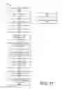 Fig. 18 - Custom content feed based on fantasy sports data