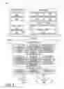 Fig. 10 - Systems and methods for creating, broadcasting, and viewing 3D content