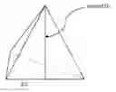 Fig. 03 - Modeling device, method, and system