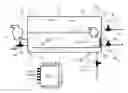 Fig. 01 - Data collection systems and methods for water/fluids