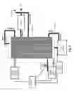Fig. 09 - Data collection systems and methods for water/fluids