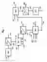 Fig. 02 - Continuous process for purification of steviol glycosides from stevia leaves using simulated moving bed chromatography