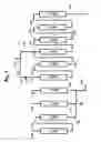 Fig. 04 - Continuous process for purification of steviol glycosides from stevia leaves using simulated moving bed chromatography