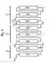 Fig. 09 - Continuous process for purification of steviol glycosides from stevia leaves using simulated moving bed chromatography
