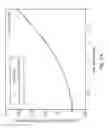 Fig. 06 - Method for detecting abnormality of fluid filter and fluid filter abnormality detecting system