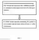 Fig. 02 - Process and apparatus of ocean carbon capture and storage