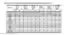 Fig. 02 - Processing biomass and petroleum containing materials