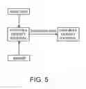 Fig. 06 - Processing biomass and petroleum containing materials