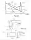 Fig. 71 - Processing biomass and petroleum containing materials