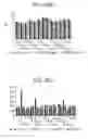 Fig. 79 - Processing biomass and petroleum containing materials