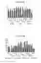 Fig. 82 - Processing biomass and petroleum containing materials