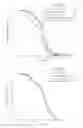 Fig. 07 - Microfluidic device for studying nematodes