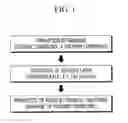 Fig. 02 - MANUFACTURING METHOD OF POROUS THERMAL INSULATION COATING LAYER