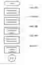 Fig. 01 - Process and apparatus for performing buoyant forced oscillatory cleaning