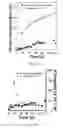 Fig. 08 - ARTICLES AND METHODS FOR MODIFYING CONDENSATION ON SURFACES