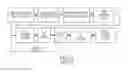 Fig. 02 - INTEGRATED CASTING CORE-SHELL STRUCTURE