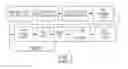 Fig. 02 - INTEGRATED CASTING CORE-SHELL STRUCTURE FOR MAKING CAST COMPONENTS HAVING THIN ROOT COMPONENTS
