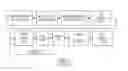 Fig. 02 - Integrated casting core-shell structure for making cast component with cooling holes in inaccessible locations