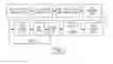 Fig. 02 - MULTI-PIECE INTEGRATED CORE-SHELL STRUCTURE FOR MAKING CAST COMPONENT
