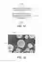 Fig. 02 - Surface-treated ceramic powder and applications thereof