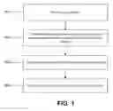 Fig. 02 - Abrasive article and method of forming