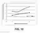 Fig. 08 - Abrasive article and method of forming