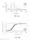 Fig. 10 - Method for predicting precision of electrical discharge machine