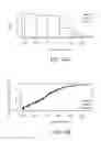 Fig. 12 - Method for predicting precision of electrical discharge machine