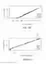 Fig. 13 - Method for predicting precision of electrical discharge machine