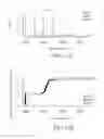 Fig. 14 - Method for predicting precision of electrical discharge machine