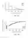 Fig. 16 - Method for predicting precision of electrical discharge machine