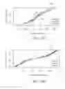 Fig. 23 - Method for predicting precision of electrical discharge machine