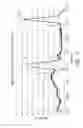 Fig. 14 - Electrically powered crimp tool and method of using