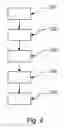 Fig. 03 - Control and regulation of actuators of a robot by taking into consideration ambient contacts