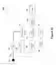 Fig. 19 - Electric shaver with imaging capability