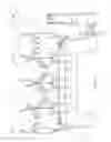 Fig. 05 - Device for transversally cutting convolutely wound logs of web materials