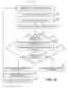 Fig. 11 - Systems and methods for preparing a worksite for additive construction