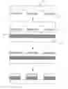 Fig. 01 - Imprint lithography